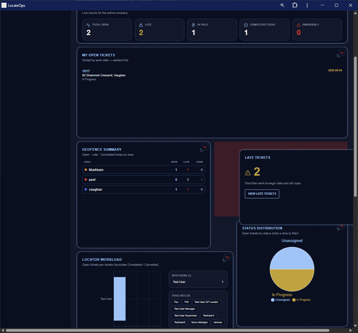 The dashboard in edit mode with draggable widget handles and Save / Cancel controls