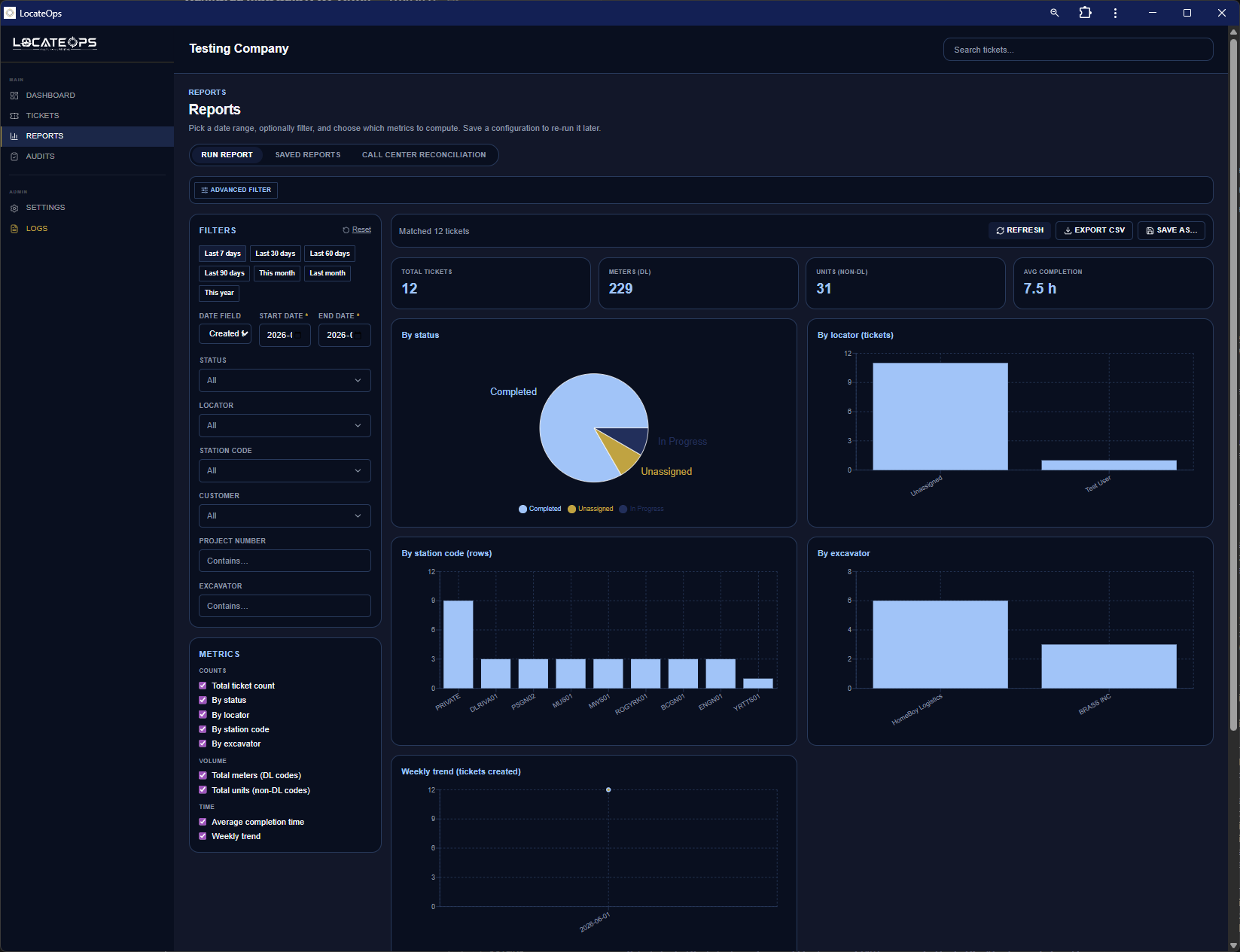 The report filters panel with a date range and a couple of facets selected